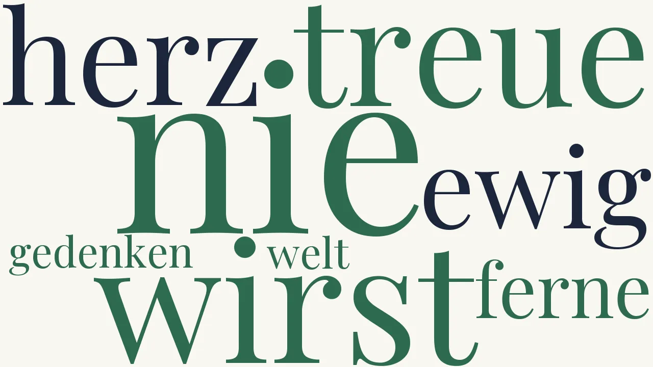 Wortwolke zu Beim Abschied