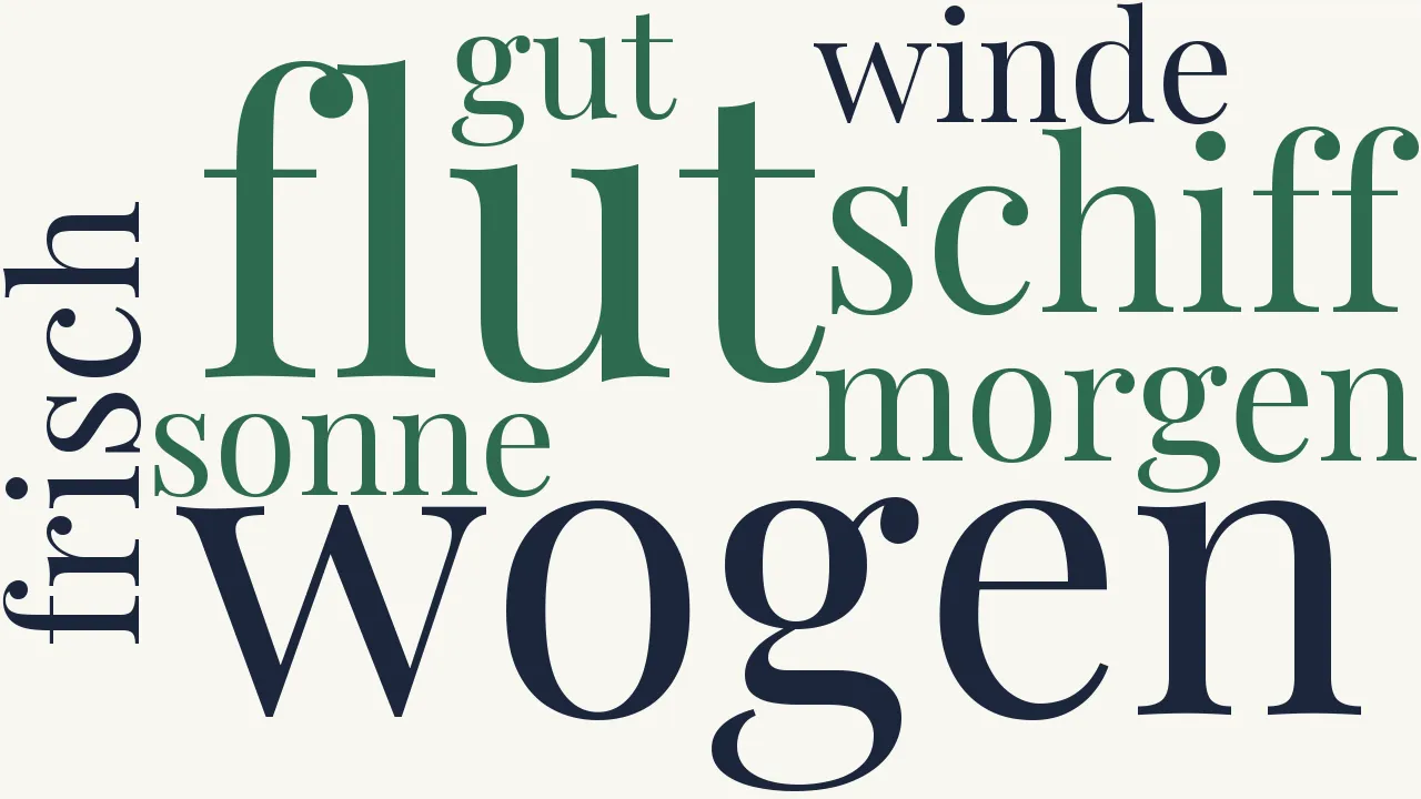 Wortwolke zu Seemorgen