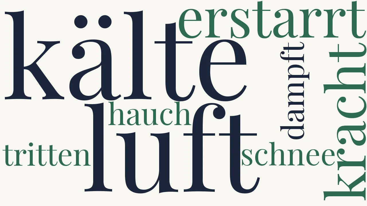 Wortwolke zu Winternacht