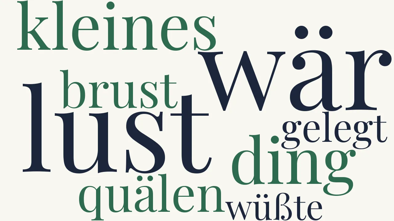 Wortwolke zu Unser Herz
