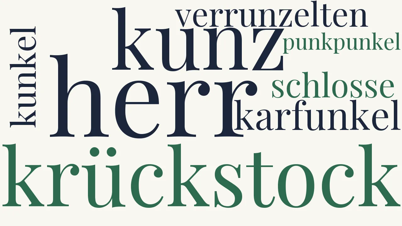 Wortwolke zu Ballade in U-Dur