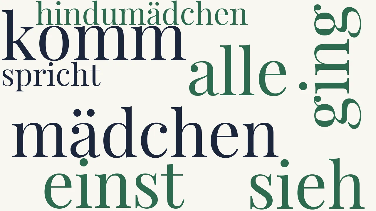 Wortwolke zu Die Pest