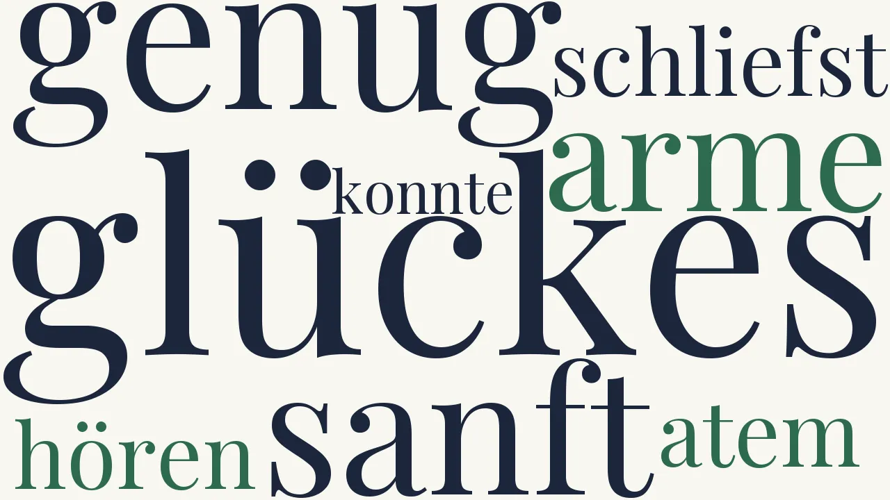 Wortwolke zu Glückes genug