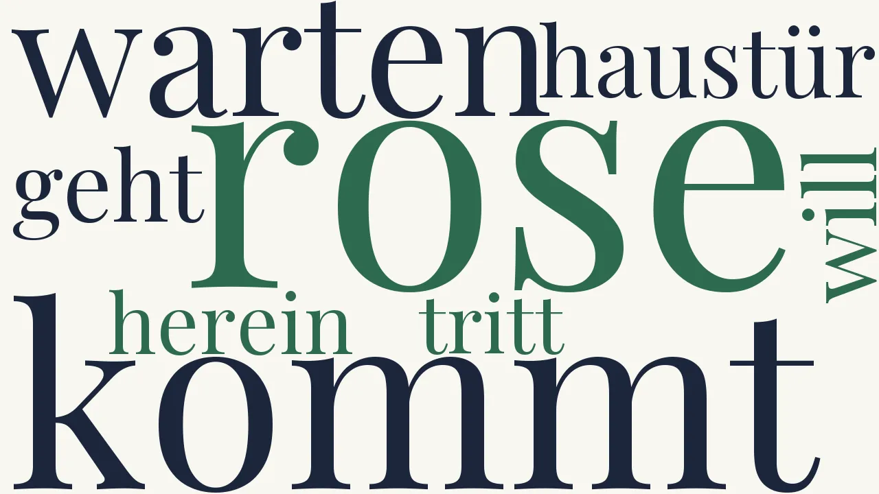 Wortwolke zu Ich und die Rose warten