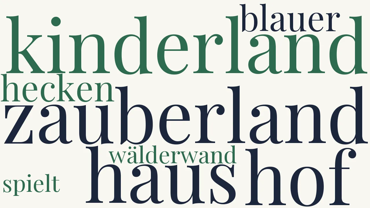 Wortwolke zu Kinderland