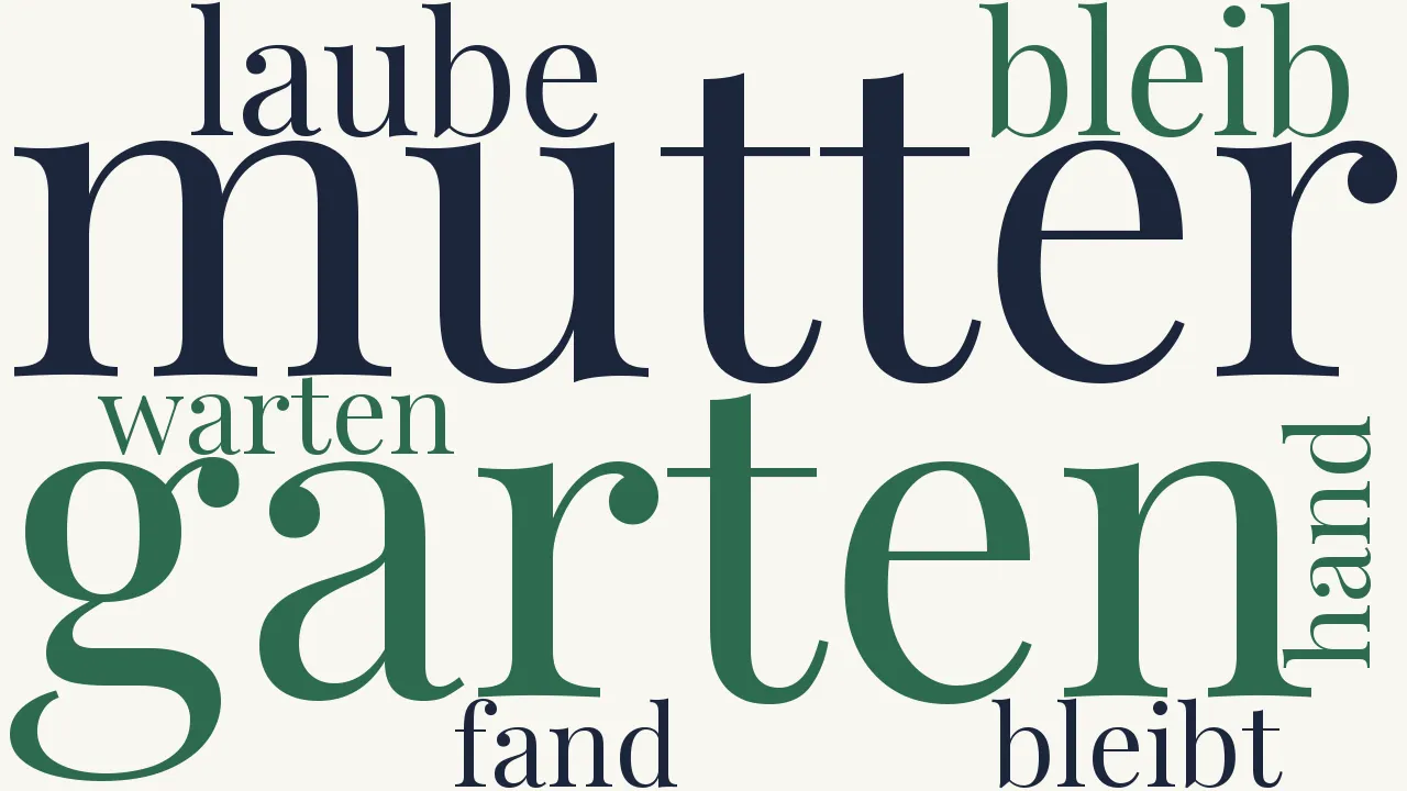 Wortwolke zu Kleine Geschichte