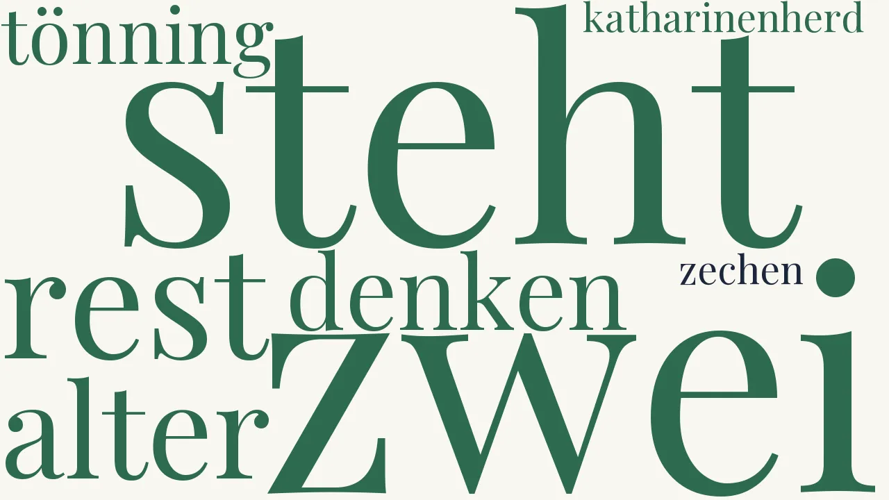 Wortwolke zu Martje Flors Trinkspruch