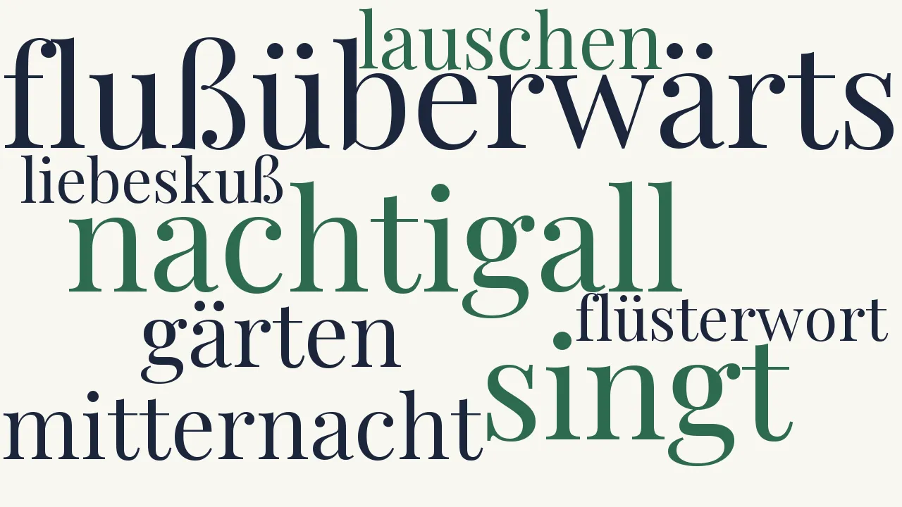 Wortwolke zu Schöne Junitage