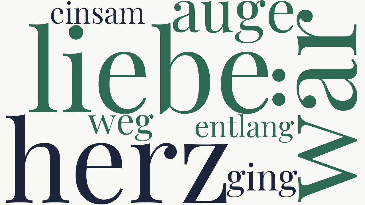 Wortwolke zu Sehnsucht