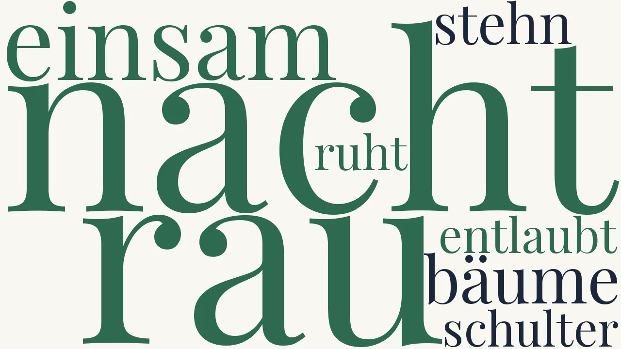 Wortwolke zu Verbotene Liebe