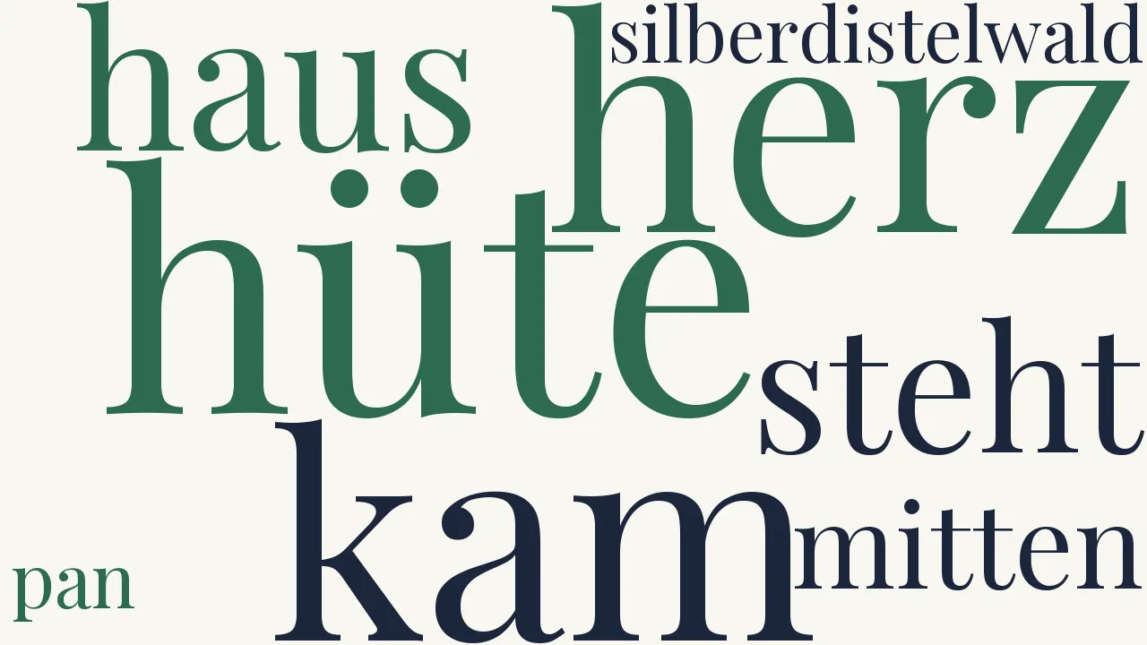 Wortwolke zu Der Silberdistelwald