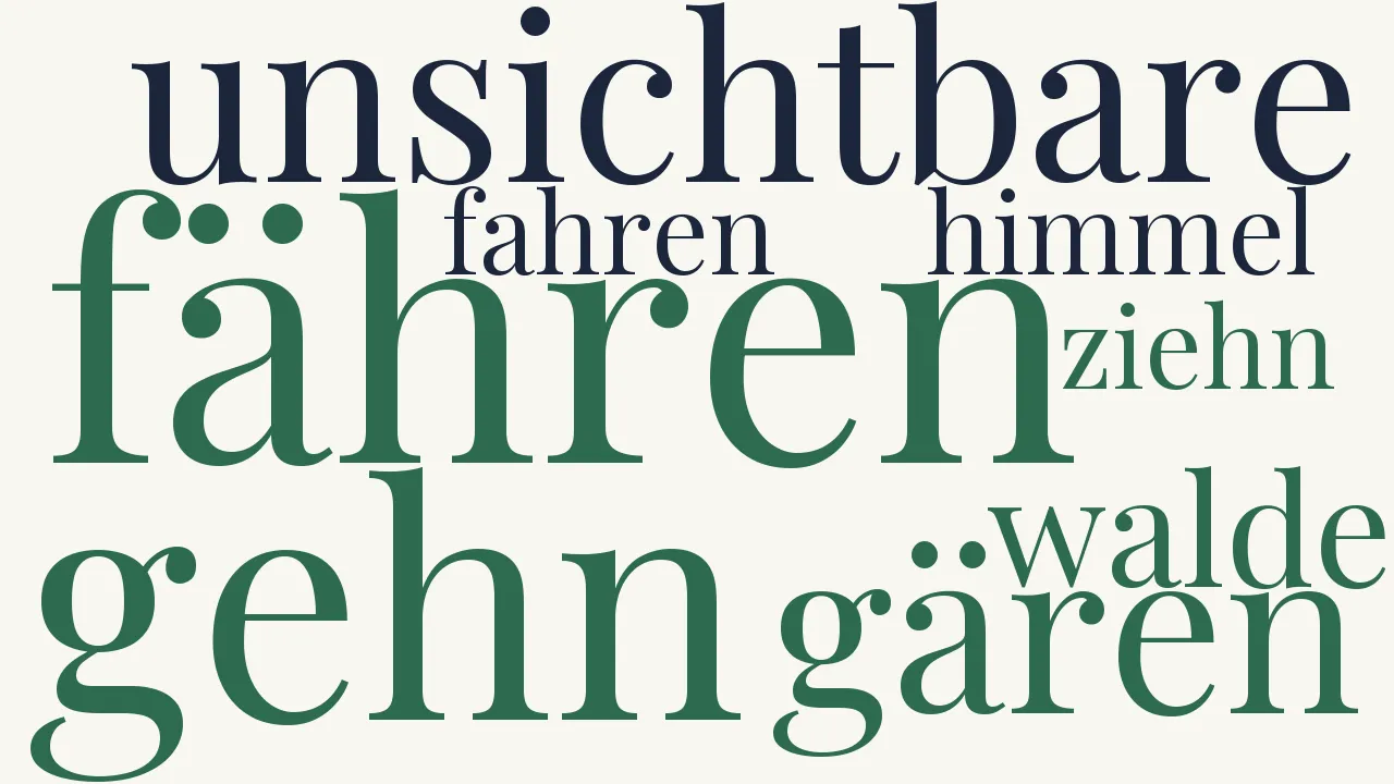 Wortwolke zu Die Frühlingsfähren
