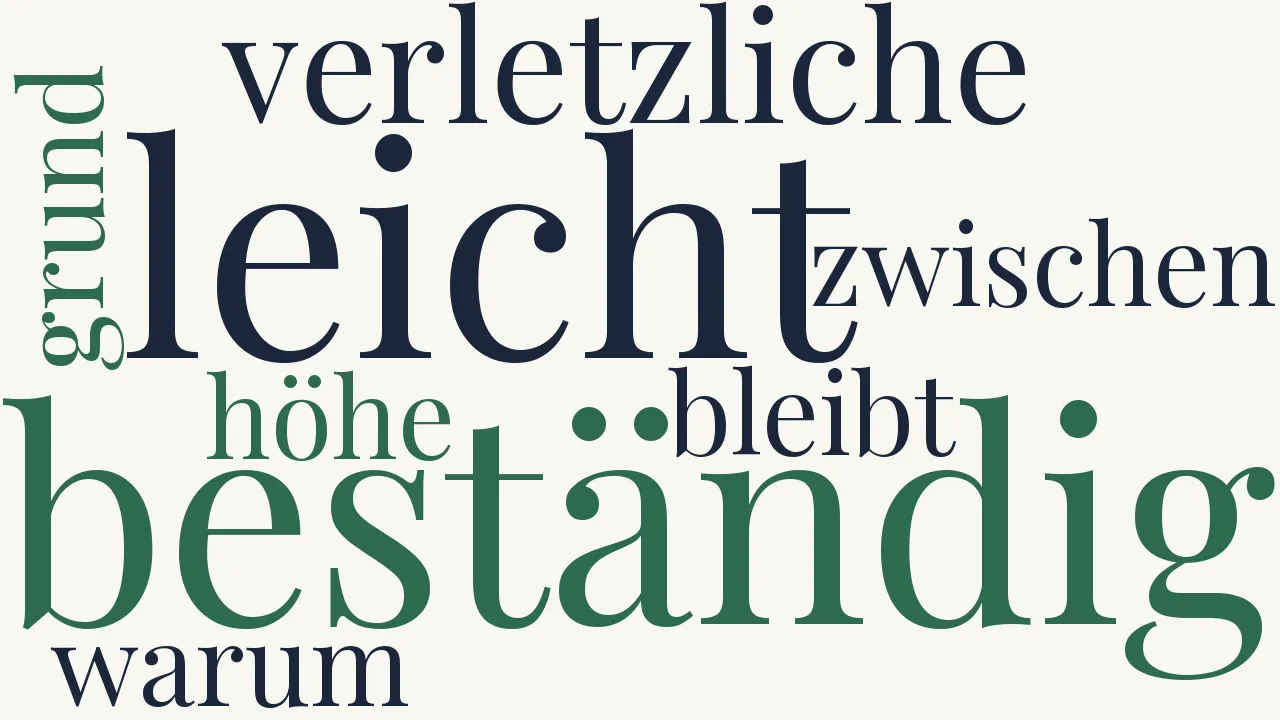 Wortwolke zu Die Laubwolke