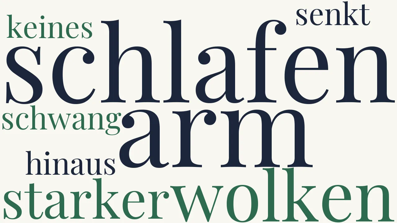 Wortwolke zu Die Schalen der Waage