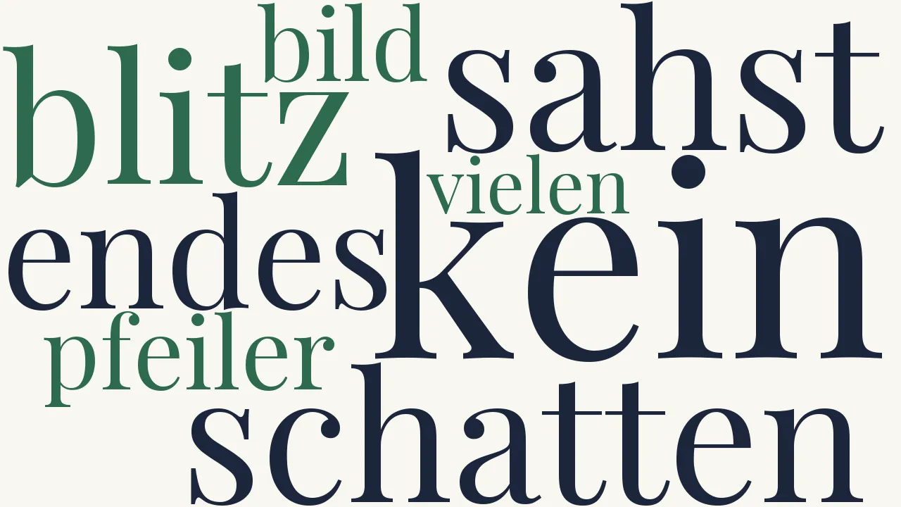 Wortwolke zu Die Vogelstraßen