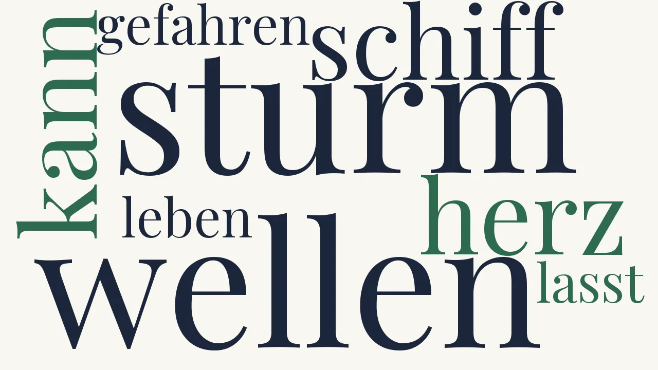 Wortwolke zu Des Schiffers Braut am Meere
