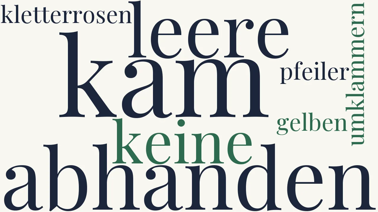 Wortwolke zu Opfer