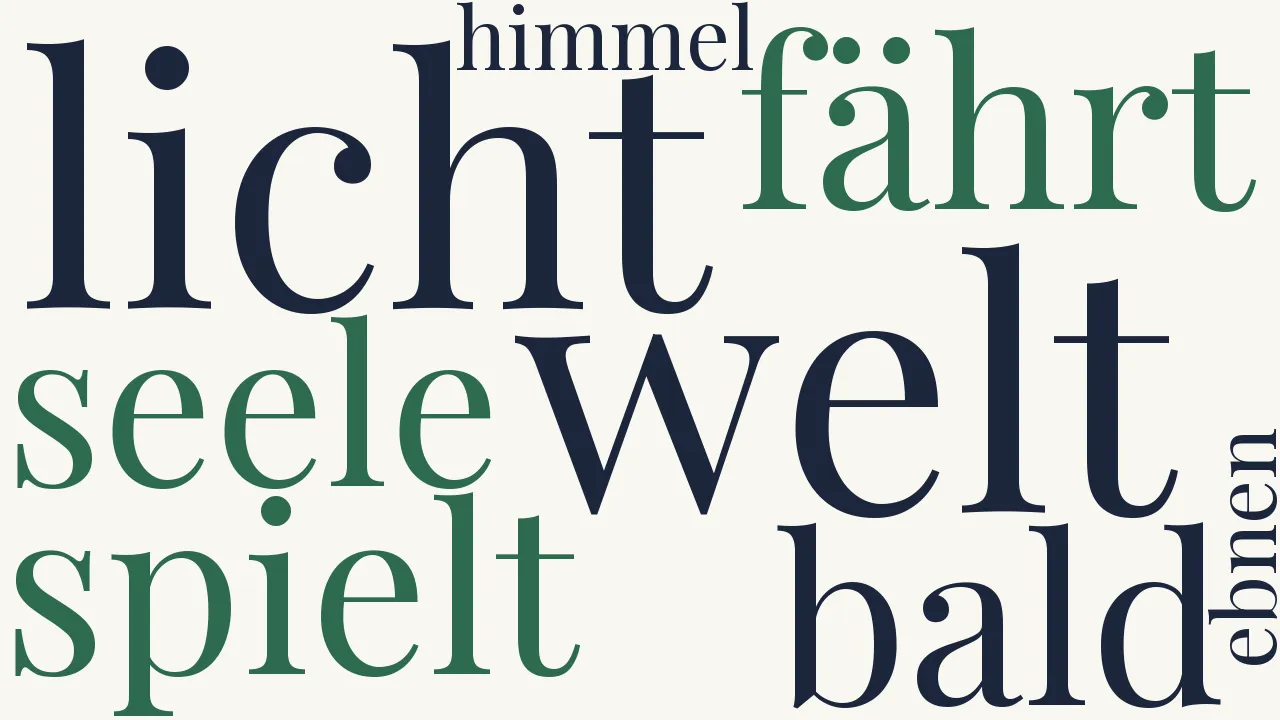 Wortwolke zu Pansmusik