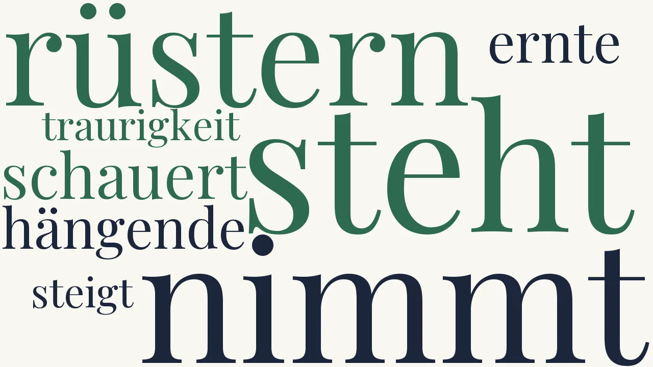 Wortwolke zu Sommernacht über Land