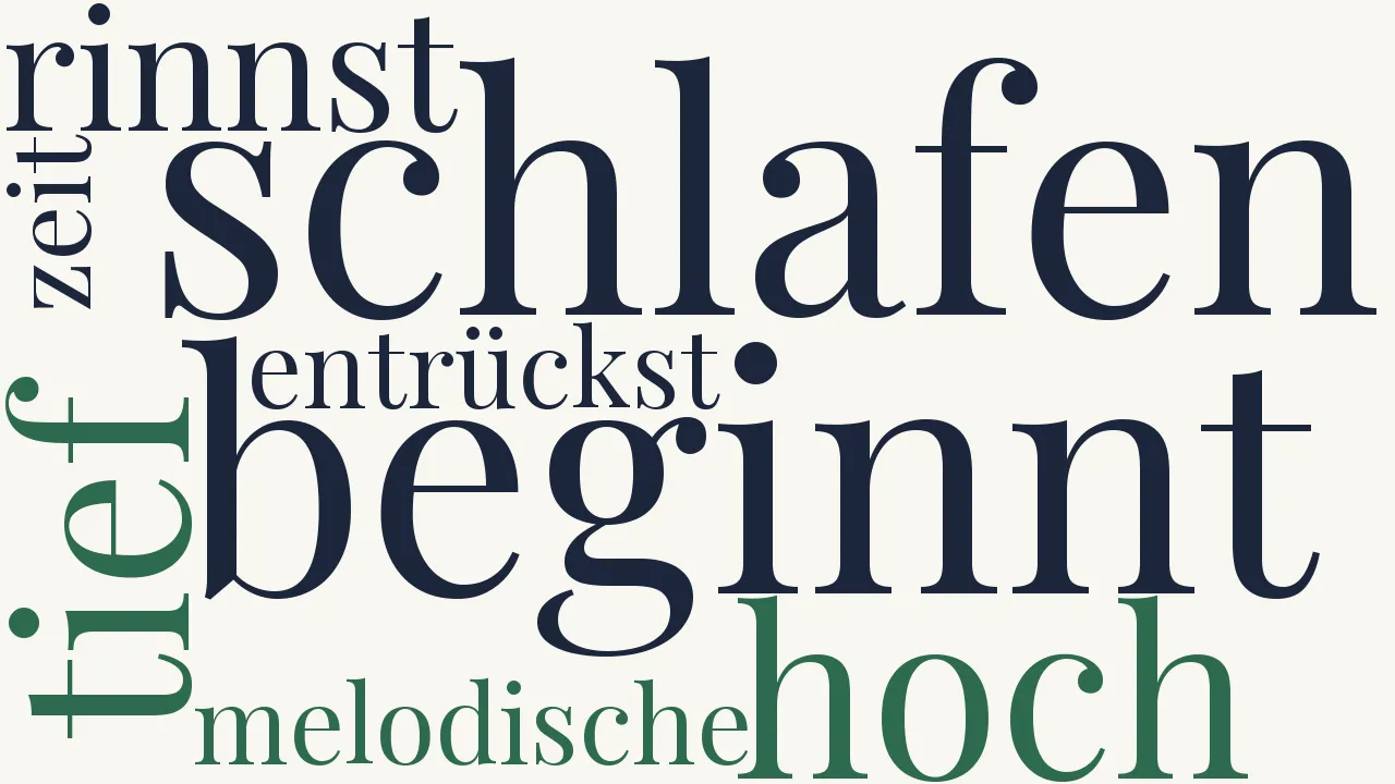 Wortwolke zu Strom