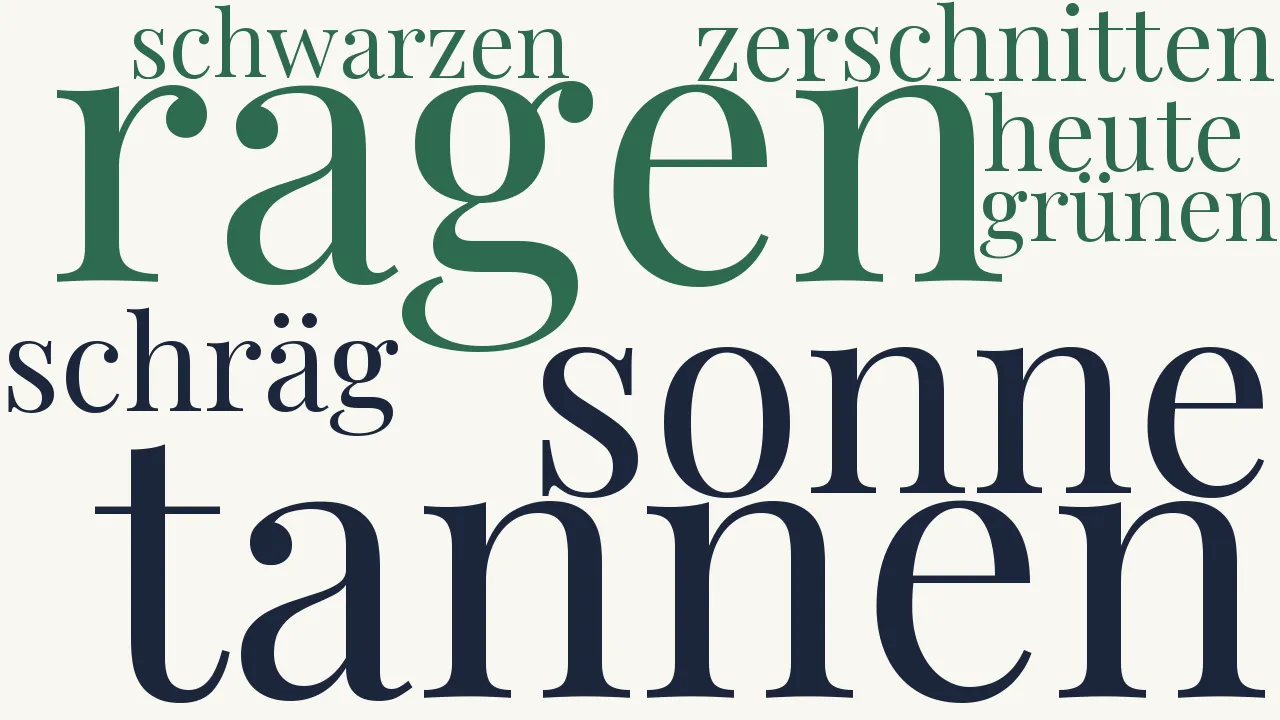 Wortwolke zu Tannen