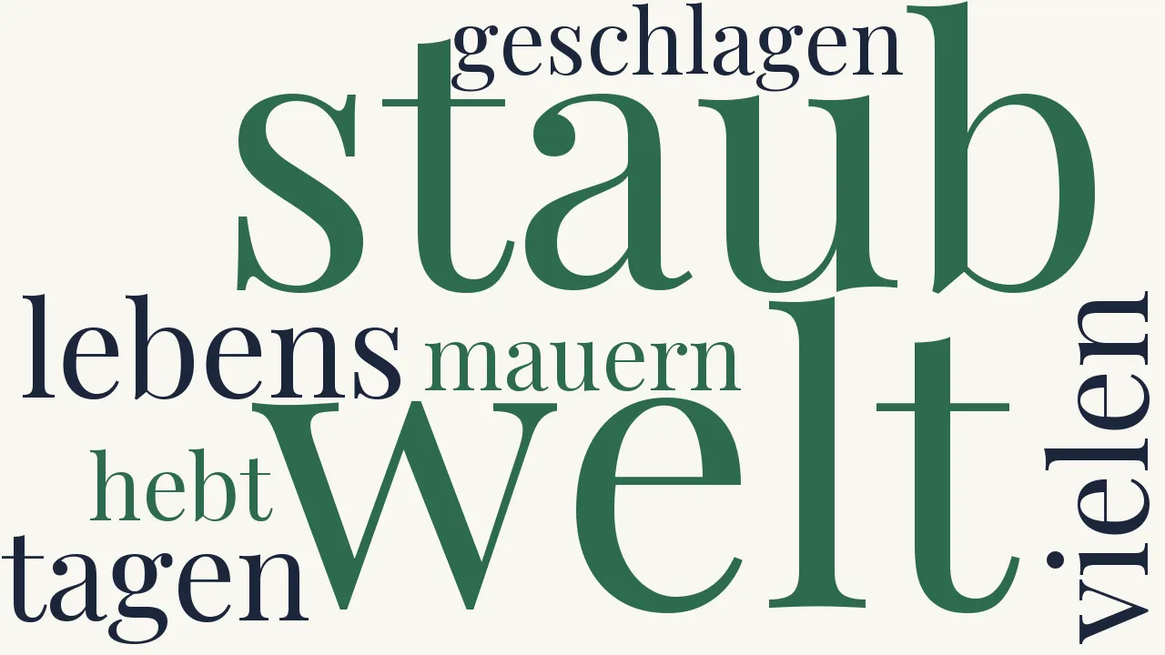 Wortwolke zu Teppichklopfen
