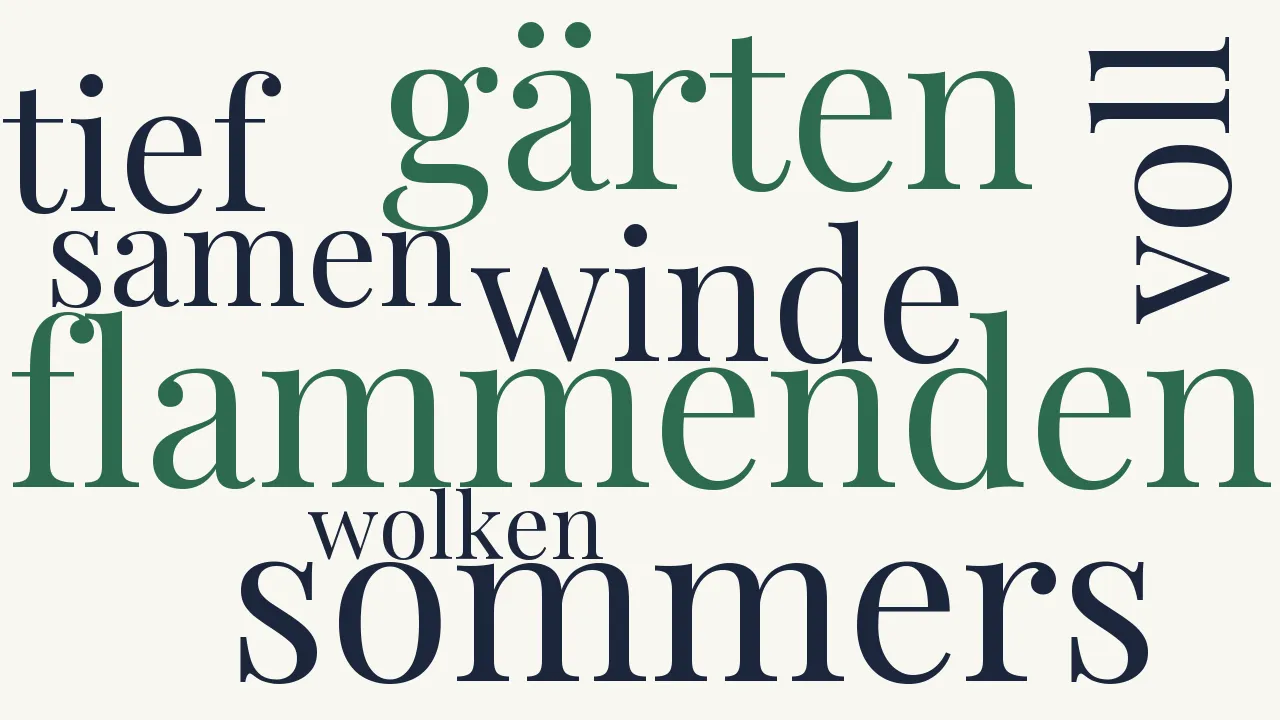 Wortwolke zu Aufbruch der Jugend