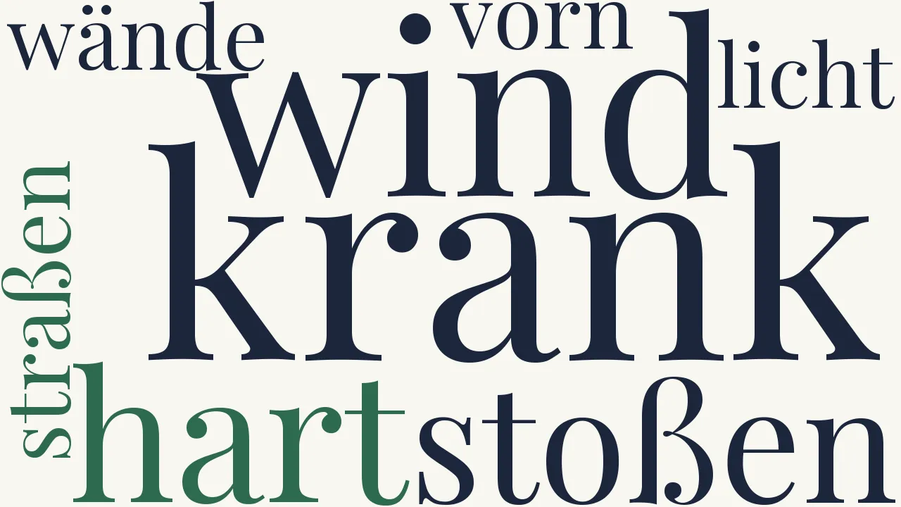Wortwolke zu Hart stoßen sich die Wände