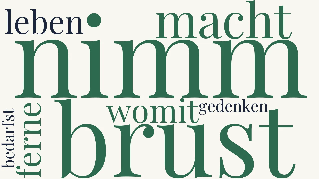 Wortwolke zu Die Geschenke