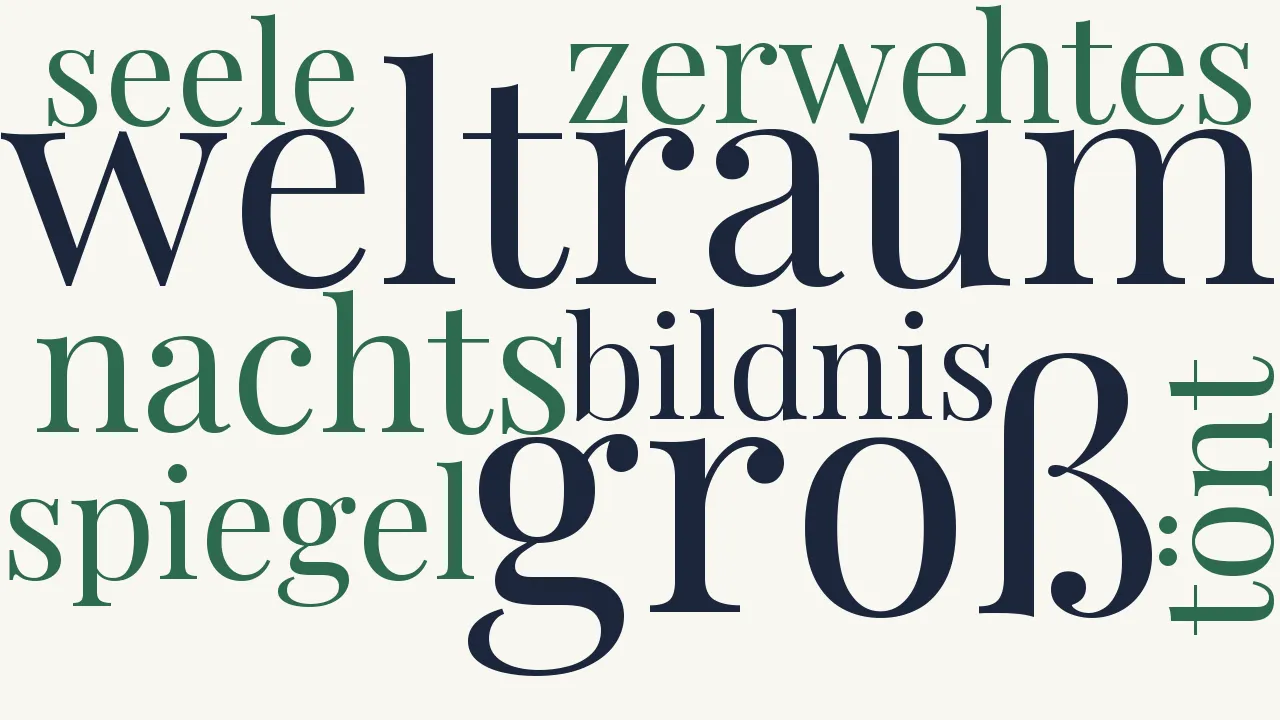 Wortwolke zu Und schöne Raubtierflecken