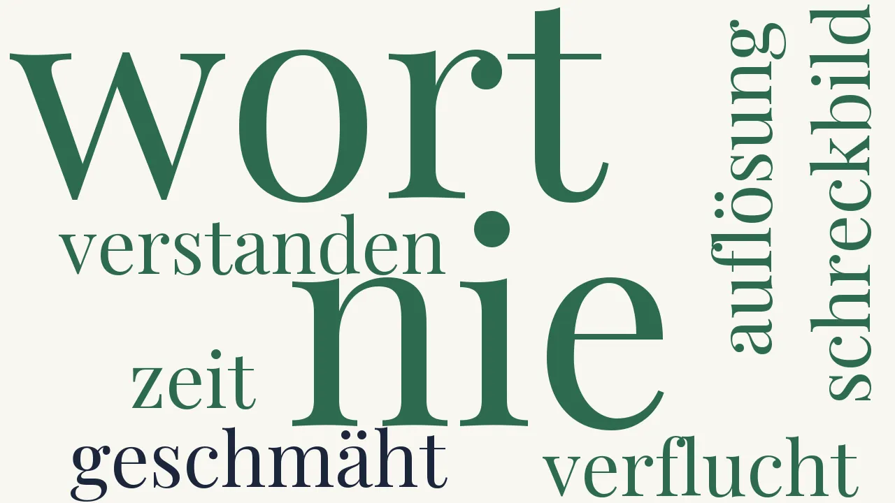Wortwolke zu Anarchie