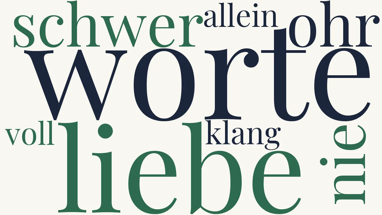 Wortwolke zu Worte