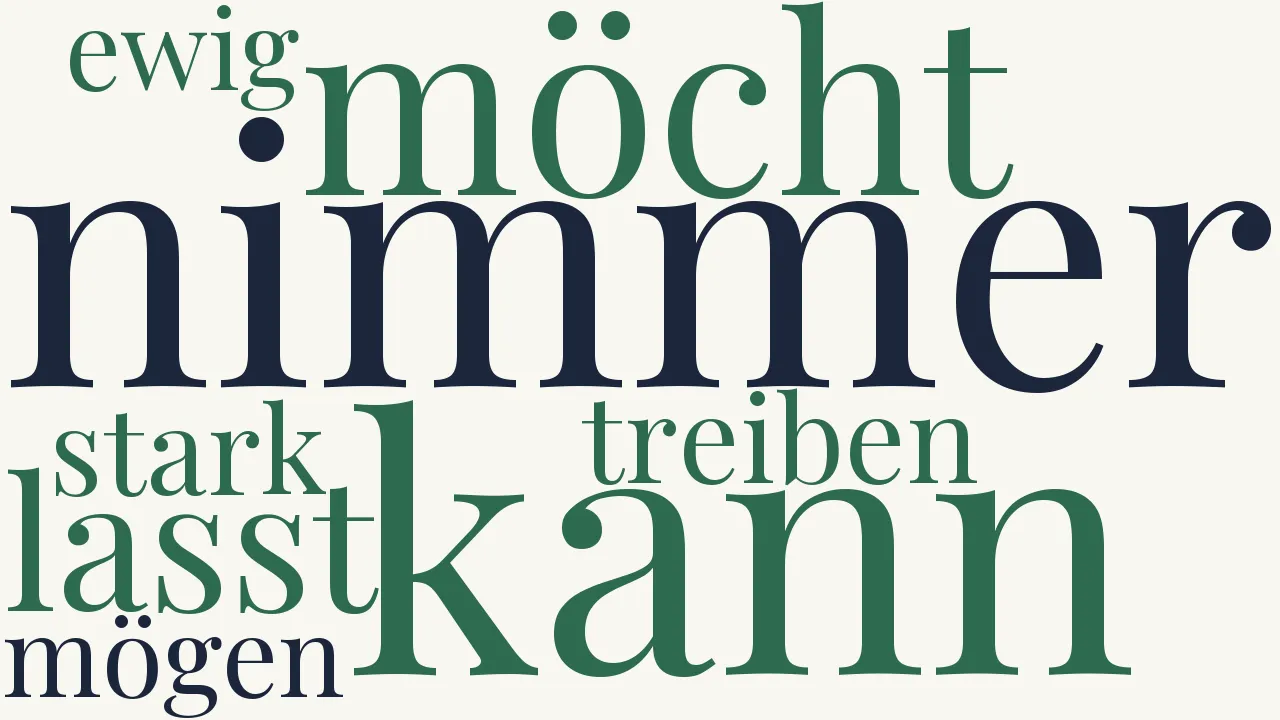 Wortwolke zu Empfindungen