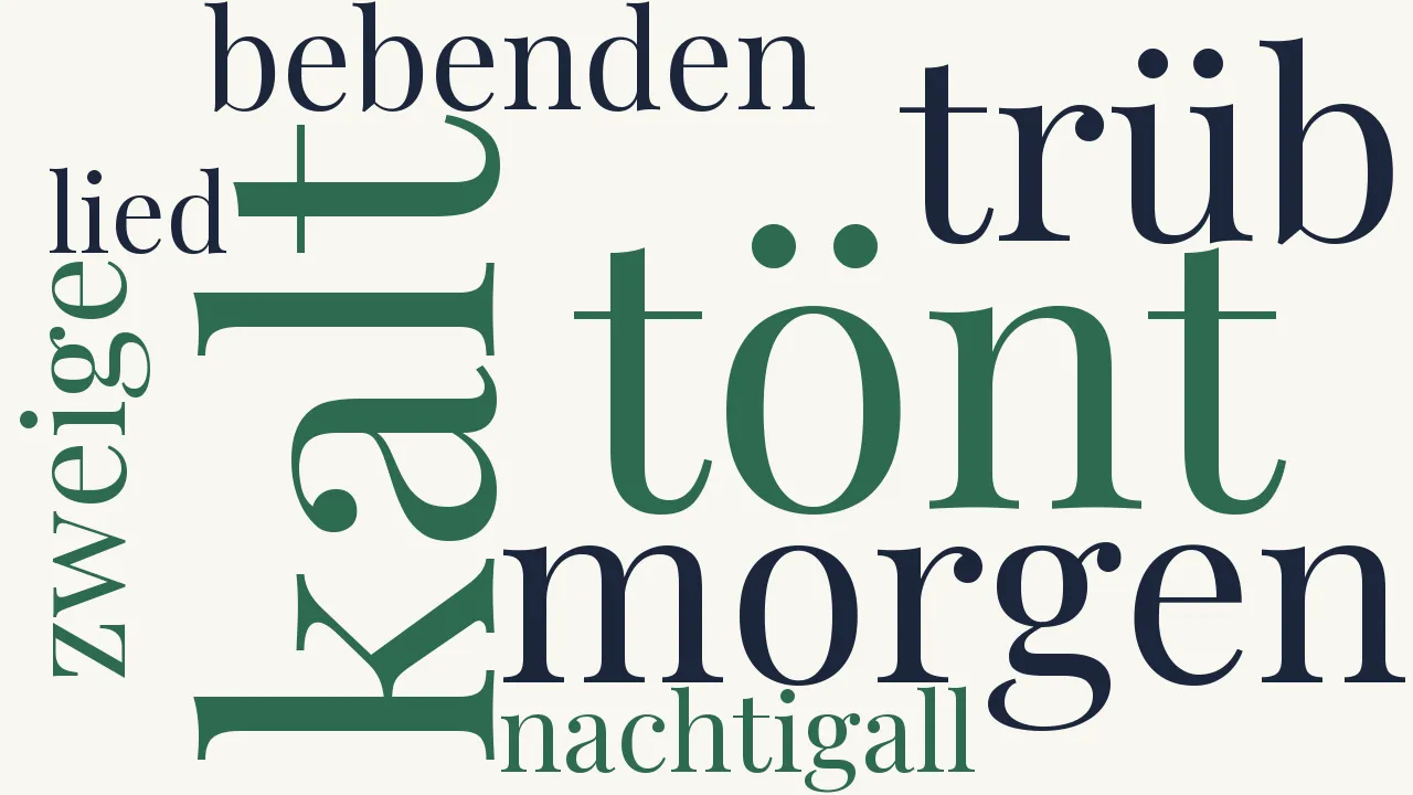 Wortwolke zu Die Nachtigall