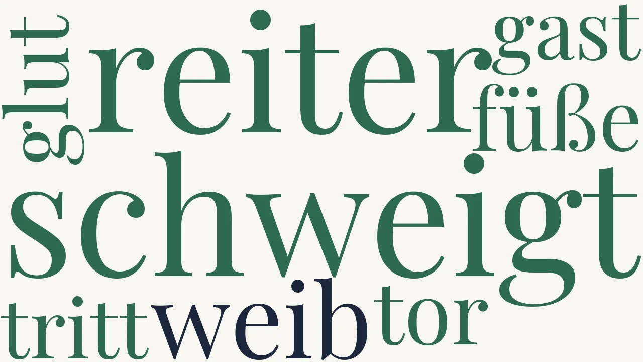 Wortwolke zu Die Füße im Feuer