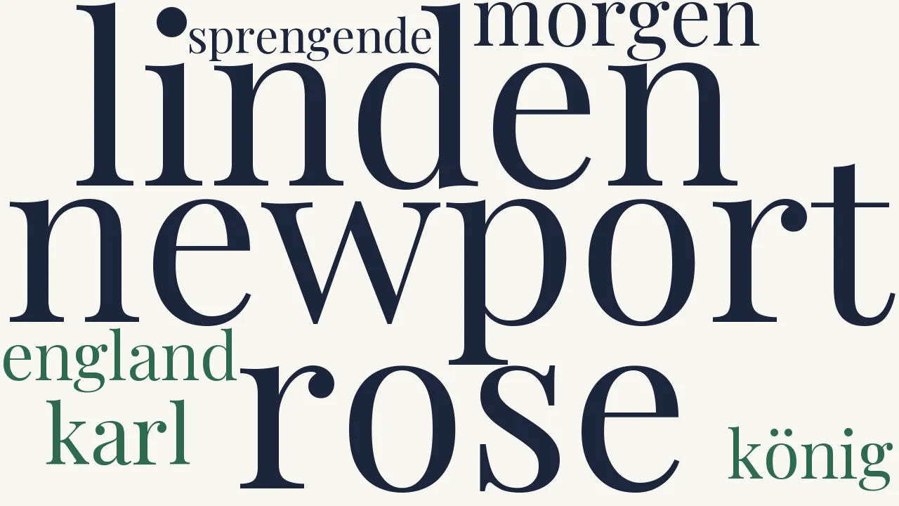 Wortwolke zu Die Rose von Newport