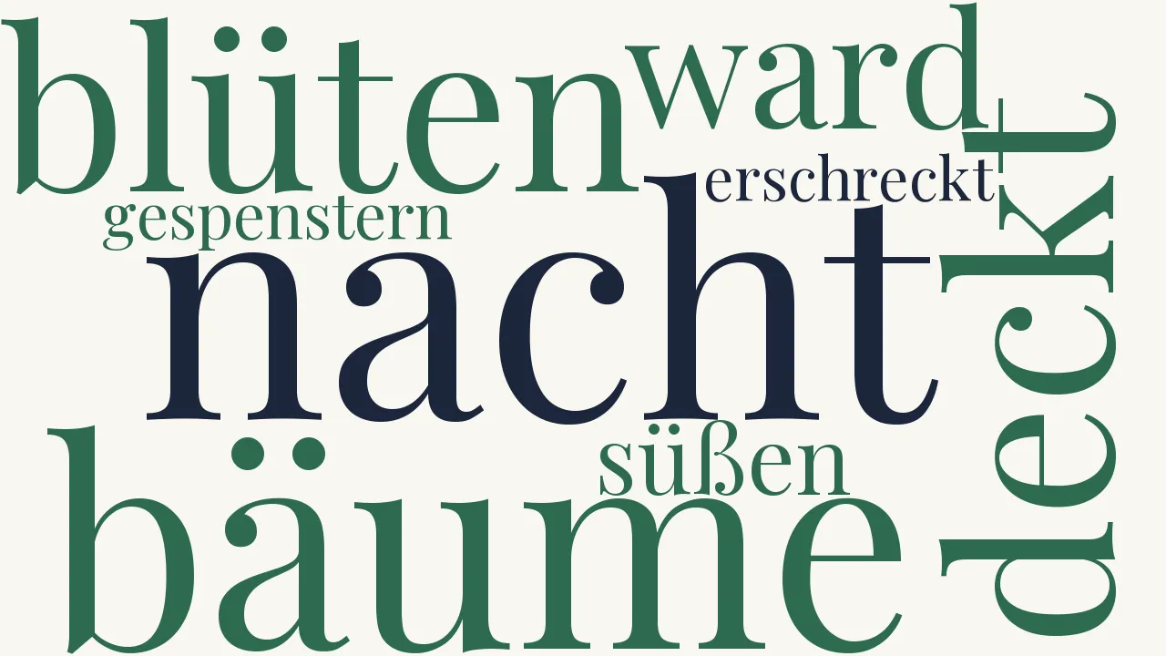 Wortwolke zu Lieder-Seelen