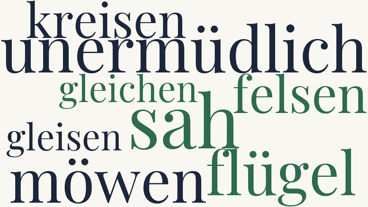 Wortwolke zu Möwenflug