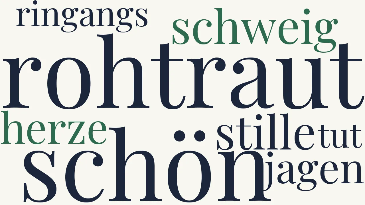 Wortwolke zu Schön-Rohtraut