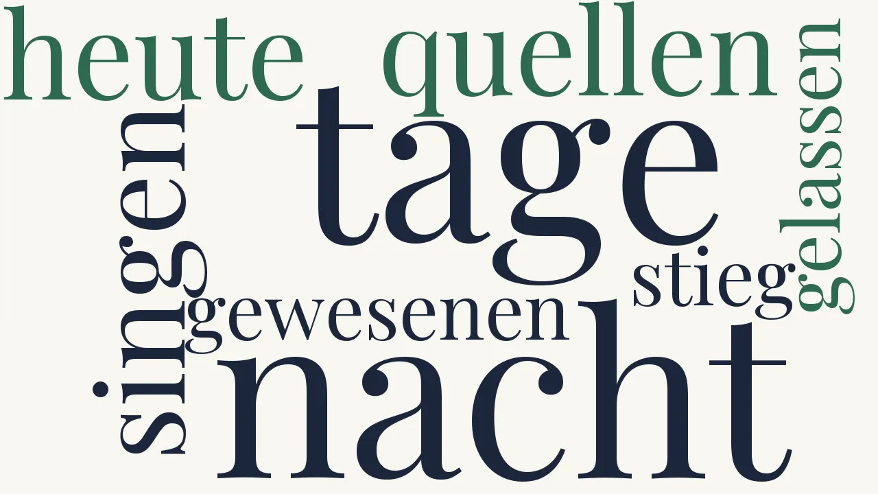 Wortwolke zu Um Mitternacht