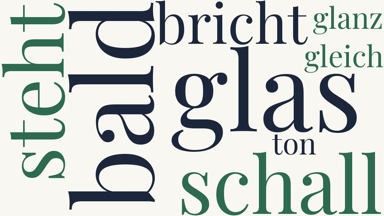 Wortwolke zu Auf das Zerbrechen eines Glases durch den Ton