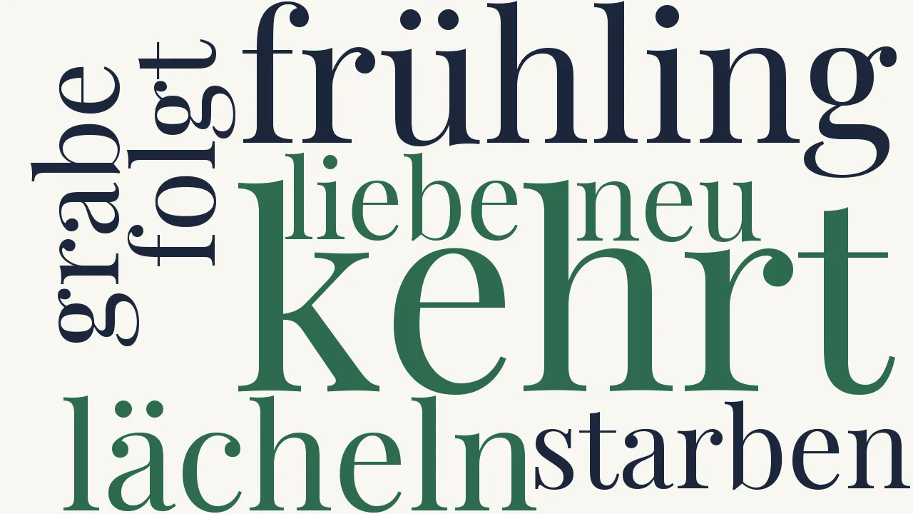 Wortwolke zu Frühling ohne Wiederkehr