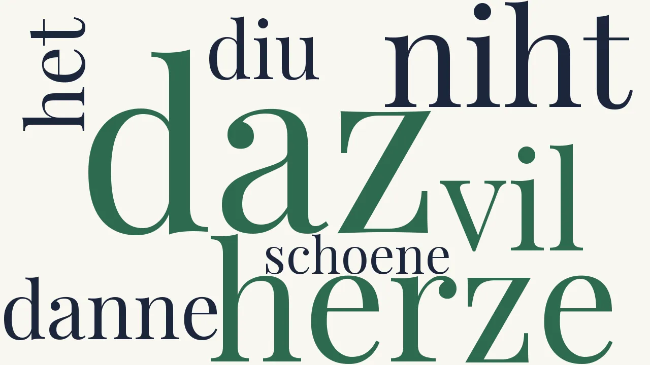 Wortwolke zu III.   Het ich tugende niht sô vil