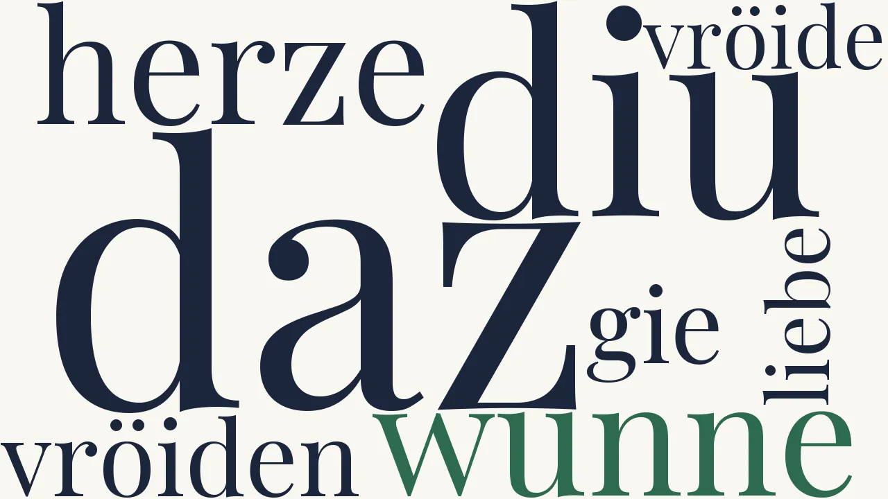 Wortwolke zu IV. In sô hôher swebender wunne