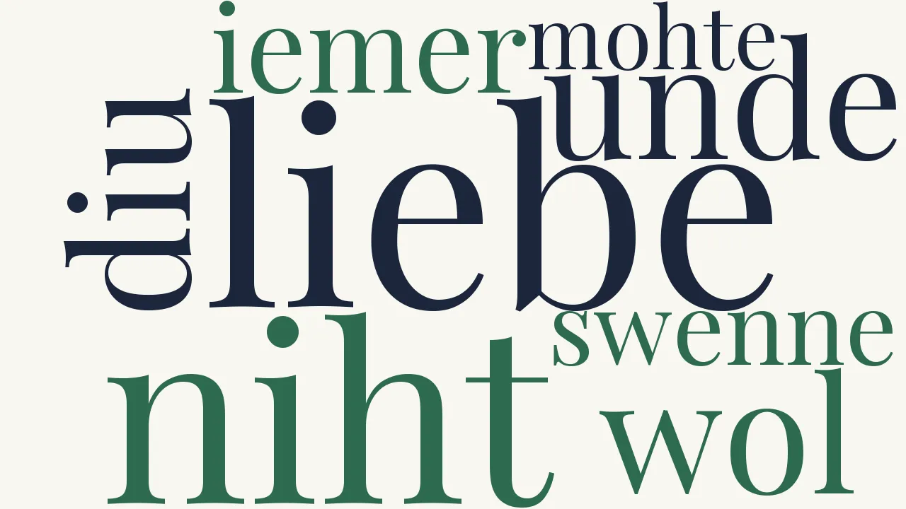 Wortwolke zu XI a. Ich bin iemer ander