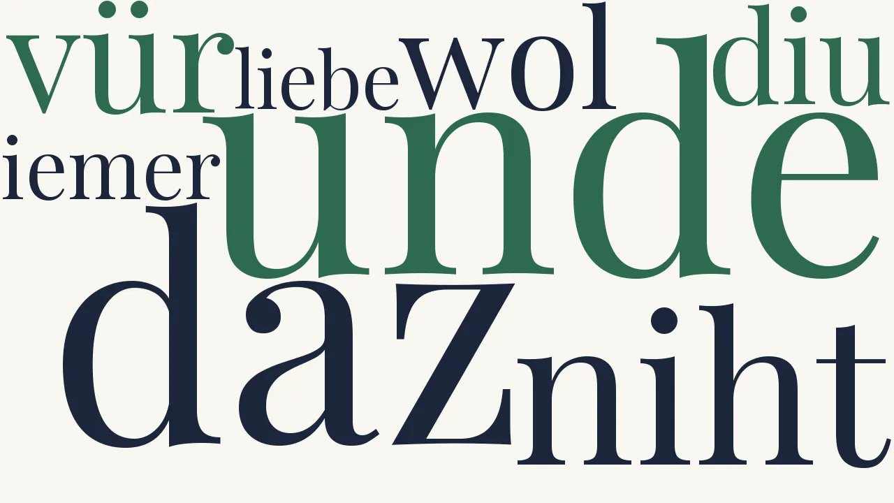 Wortwolke zu XI b.   Ich iemer der ander