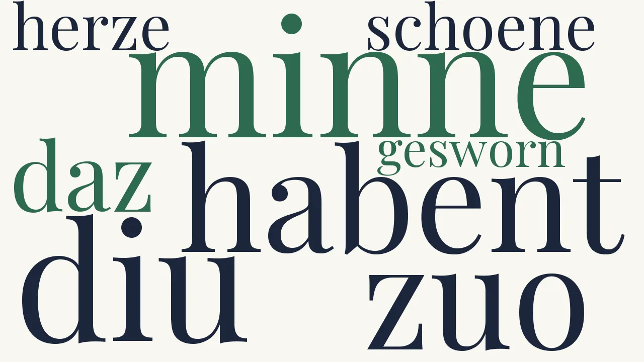 Wortwolke zu XIV. Mîn herze, îr schoene und diu minne