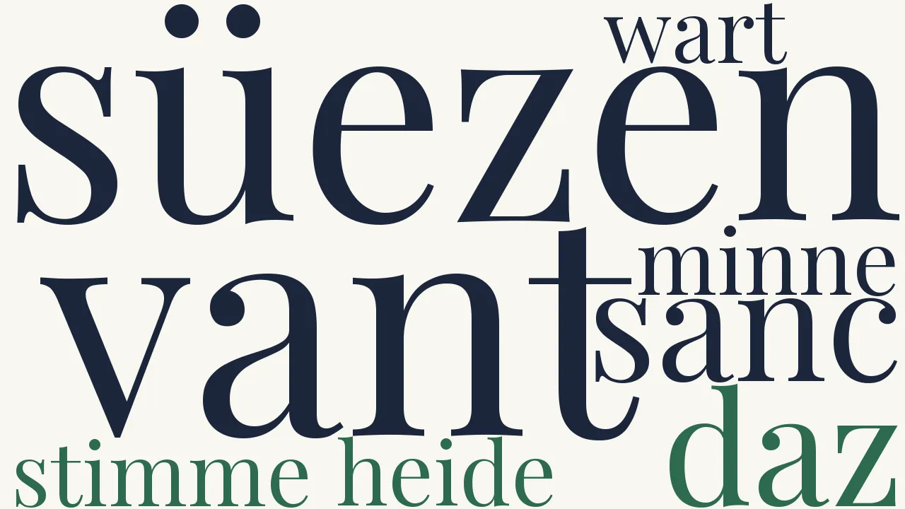 Wortwolke zu XXIII. Ich hôrte ûf der heide