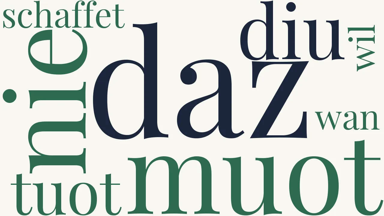 Wortwolke zu XXVIII. Ich bin keiser âne krône