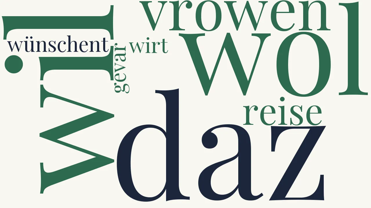 Wortwolke zu XXXIII a. Ich wil ein reise